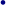 �